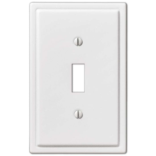 0 – Wallplates.com